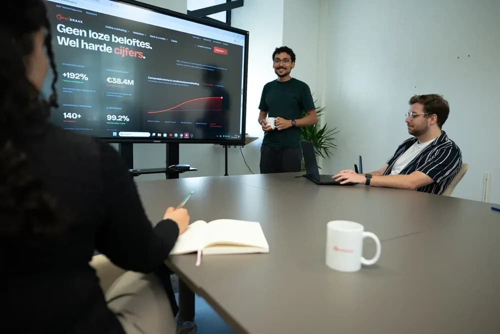 Marketing dashboard met cijfers van alle kanalen op één scherm